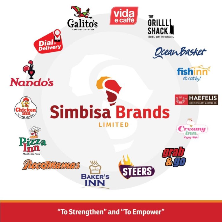 Simbisa restructuring pays off